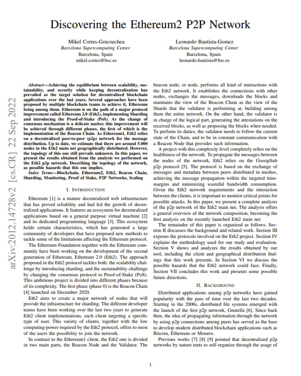 Research paper post image